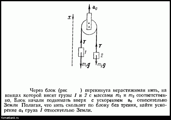 На нити переброшенной через блок