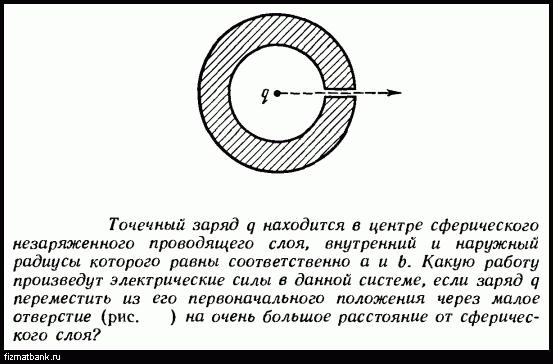 Точечный заряд находится в центре