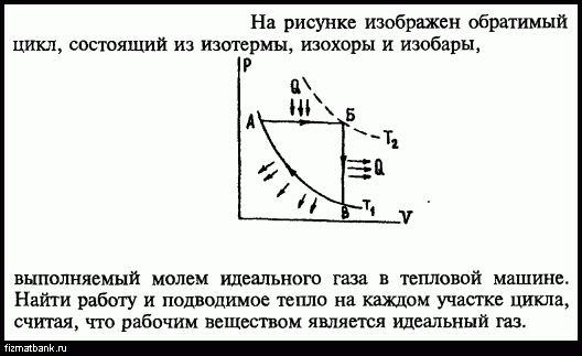 Цикл из изобары изохоры