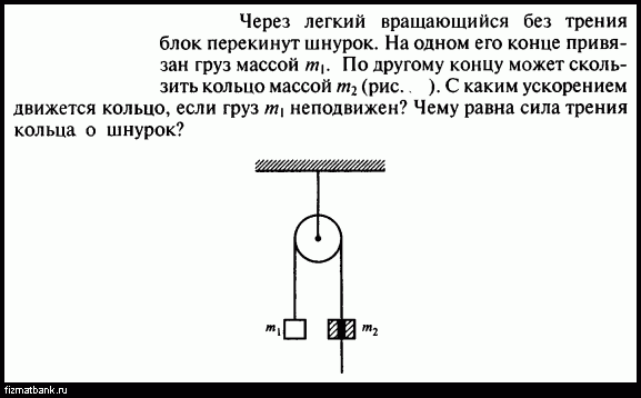 Трение нити по нити