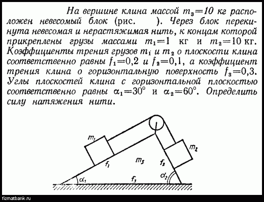 Клин массой м находится на горизонтальной