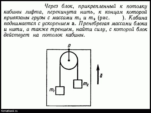 Через легкий блок перекинута нить