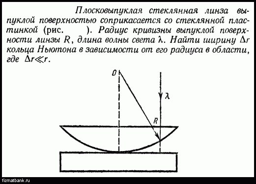 Плосковыпуклая линза