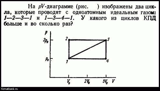 Одноатомный идеальный газ совершает цикл процесс