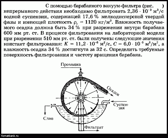 Технологическая схема барабанного вакуум фильтра