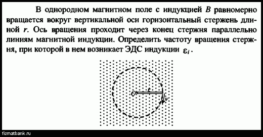 Вертикальном однородном магнитном поле