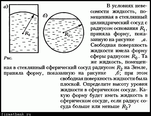 Относительный покой жидкости во вращающемся сосуде