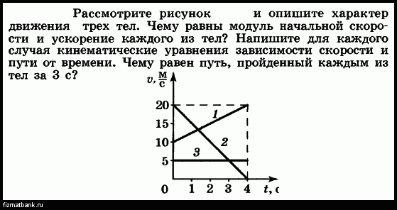 Опишите движение