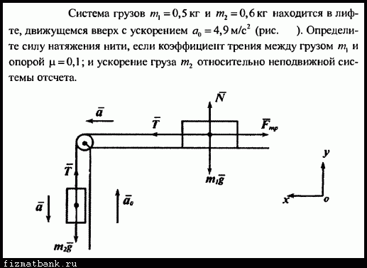 Тело массой 10 кг находится