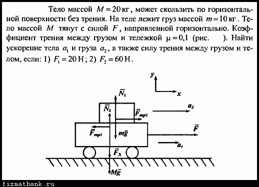 Массу тела лежащего на горизонтальной плоскости