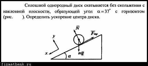 По плоскости образующей с горизонтом