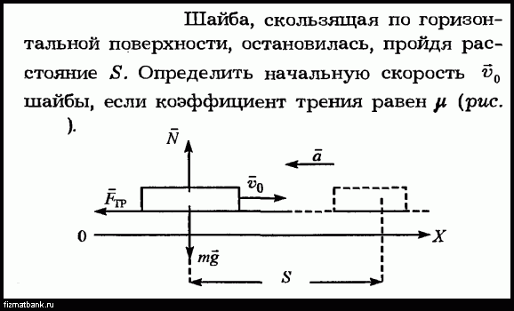 Скорость шайбы