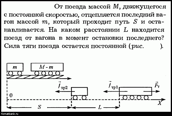 Масса поезда