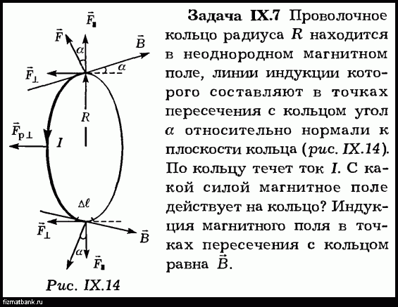 Проволочное кольцо радиусом 5