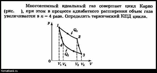 Идеальный газ совершает циклический процесс изображенный на рисунке