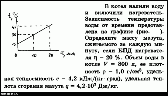 Условие задачи по физике ID=54219