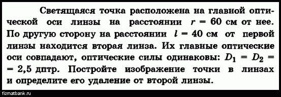 Лампочка установлена на главной оптической оси