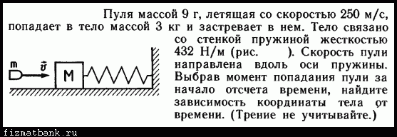 Пуля массой 10 г попадает