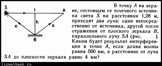 На рисунке показан источник света s и плоское зеркало изображение источника обозначено