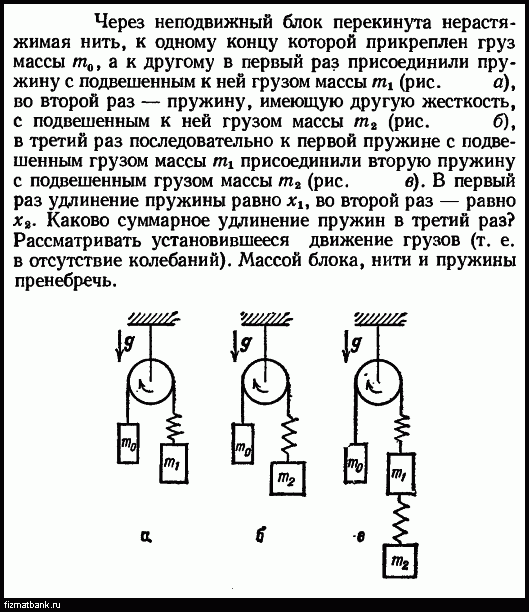 Через блок перекинута нить к концам которой