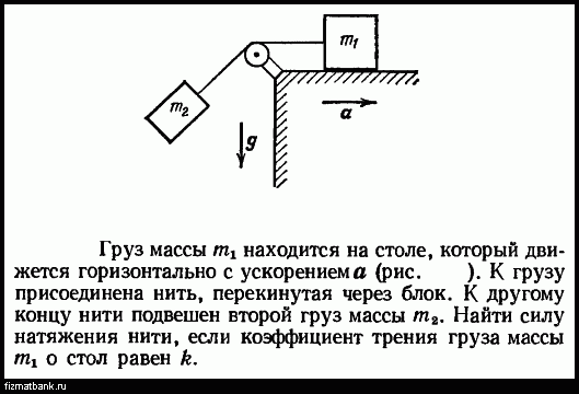 Груз массой m1