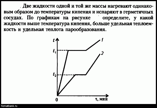 Две жидкости равных