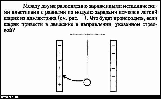 Разноименные шарики привели в соприкосновение