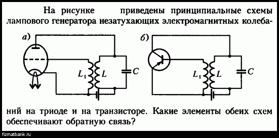 На рисунке 1 изображена схема генератора незатухающих колебаний в каком элементе схемы генератора