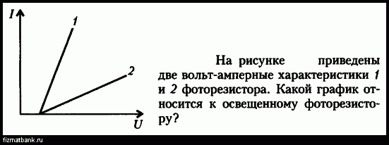 На рисунке приведены две вольтамперные характеристики вакуумного фотоэлемента если е освещенность