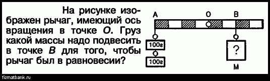 На рисунке изображено равновесие