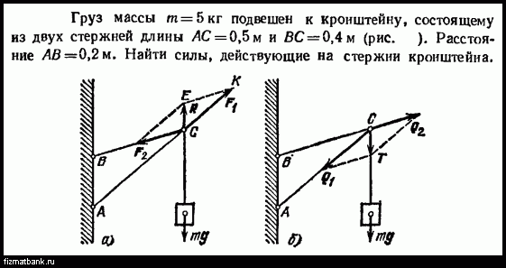 Груз массой 10 кг подвешен