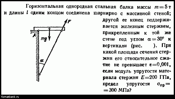 Однородный горизонтально расположенный стержень