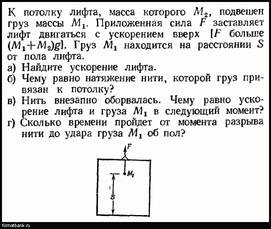 Груз массой 3 кг подвешен