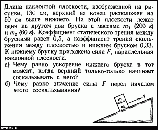 Какая из наклонных плоскостей изображенных на рисунке 222 дает наибольший выигрыш в силе почему