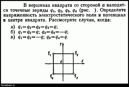 Координаты вершины квадрата