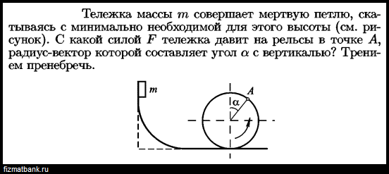 Мертвая петля в вертикальной плоскости