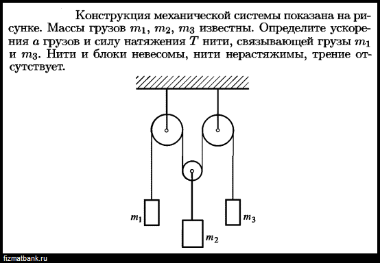 В системе изображенной на рисунке масса