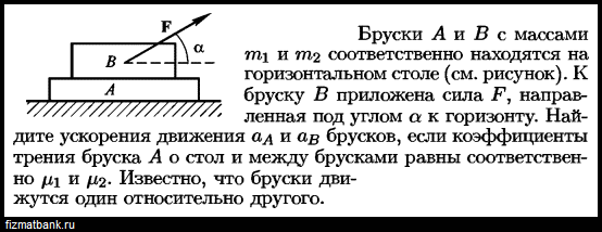 Брусок находящийся на гладкой горизонтальной