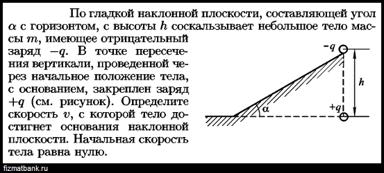 С наклонной плоскости составляющей угол