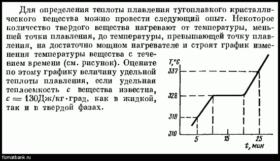 На диаграмме для двух веществ приведены значения количества теплоты вещество 1 массой 1 кг