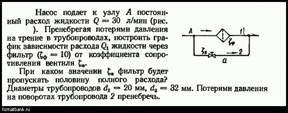 Условие задачи по физике ID=67121