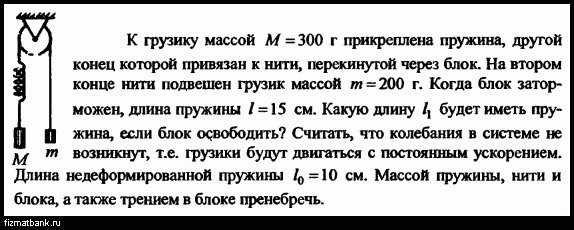 Пружине подвесили груз 200