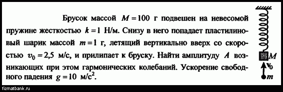 Груз подвешенный на пружине жесткостью 100