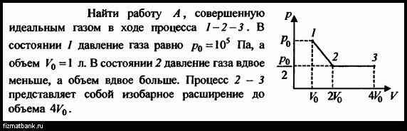 Определить работу совершенную идеальным газом