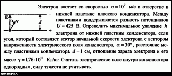 Электрон влетает в пол