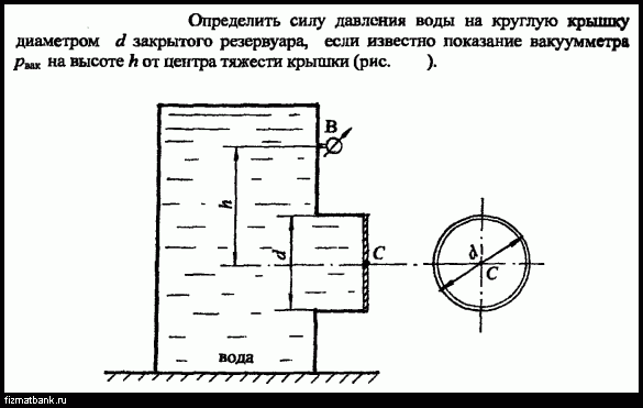 Силы действующие на поршень