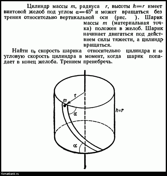 Сила тяжести цилиндра