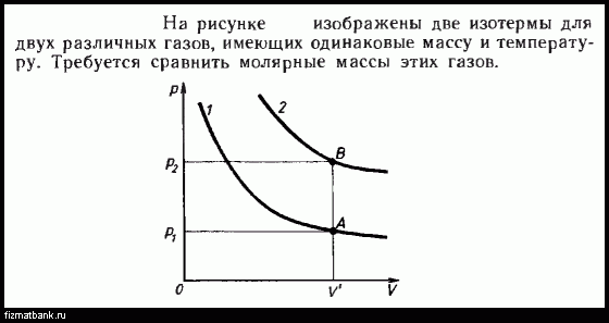 На рисунке изображены две изобары для двух газов газы можно считать идеальными сравнить давления