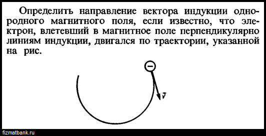 Вектор магнитной индукции поля перпендикулярен