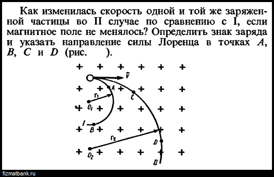 На рисунке показаны треки двух частиц в камере вильсона каков знак заряда частиц